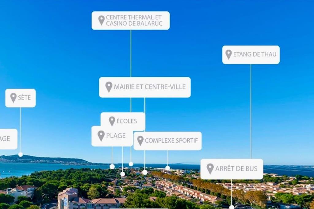 Апартаменты Blue Note -4 Etoiles-Terrasse Vue-2 Parking Баларук-ле-Бен Экстерьер фото